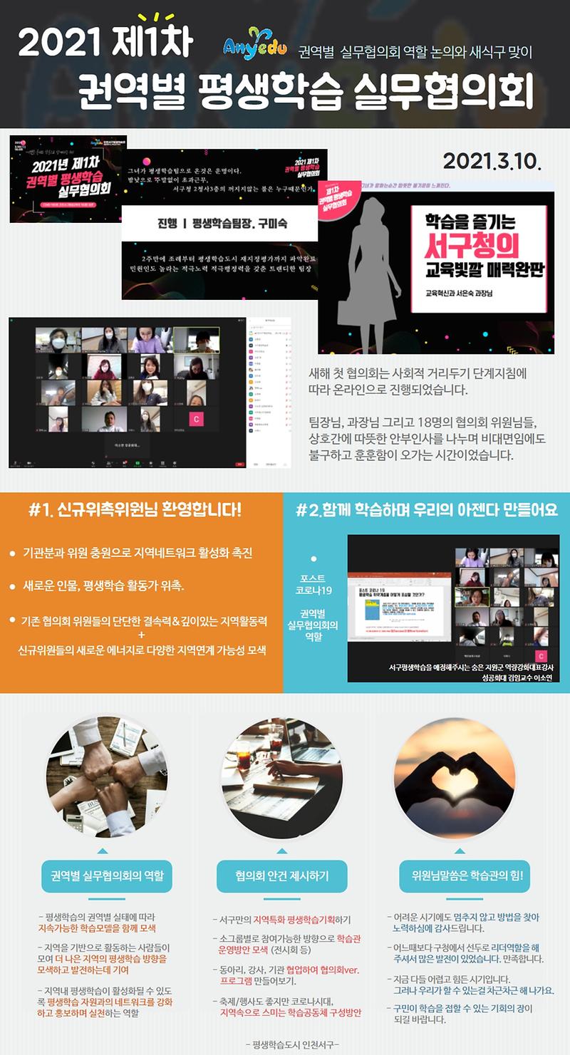 2021년 제1회 권역별 평생학습 실무협의회  사진