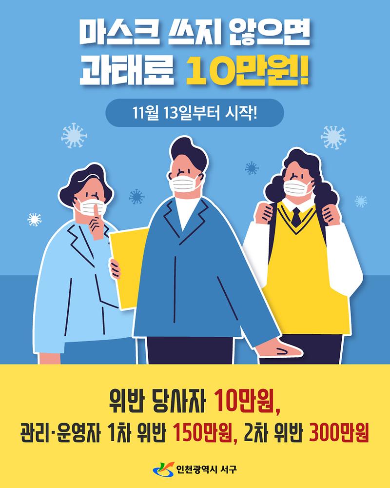 마스크 쓰지 않으면 과태료 10만원! 11월13일부터 시작! 위반당사자 10만원, 관리운영자 1차 위반 150만원, 2차 위반 300만원