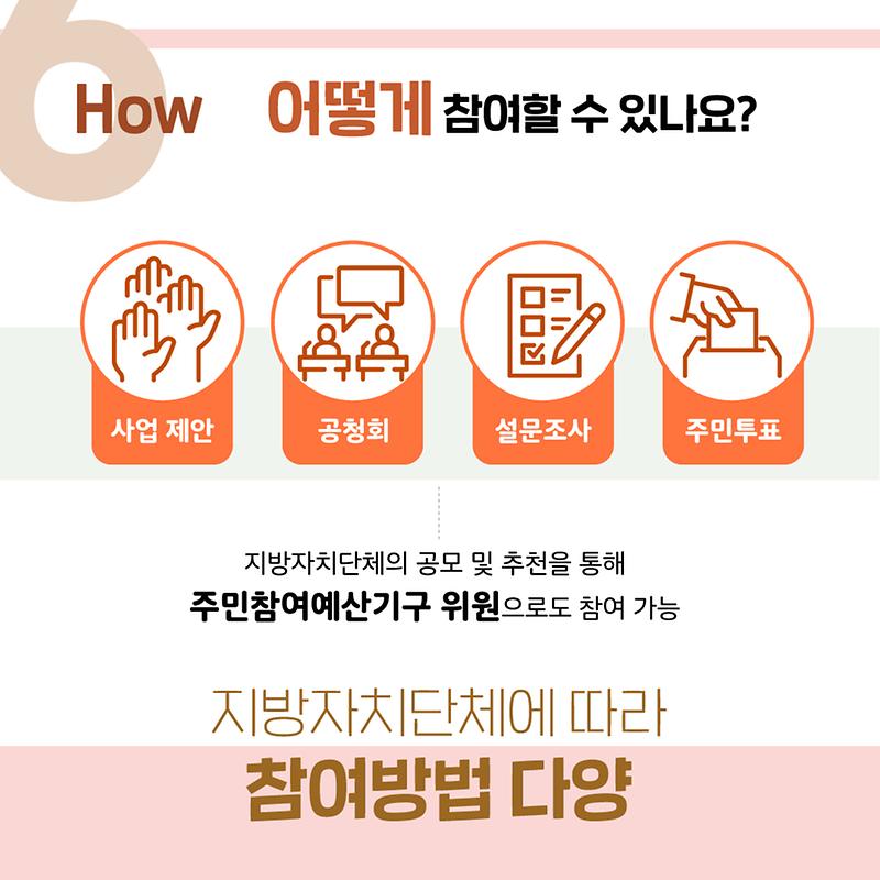 210531_행정안전부_주민참여예산제도_카드뉴스_정책소개-06.jpg