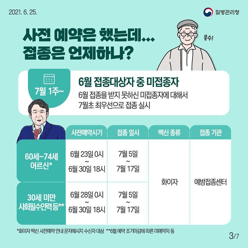 210625_KDCA_3분기접종계획_카드뉴스(수정)_3.jpg