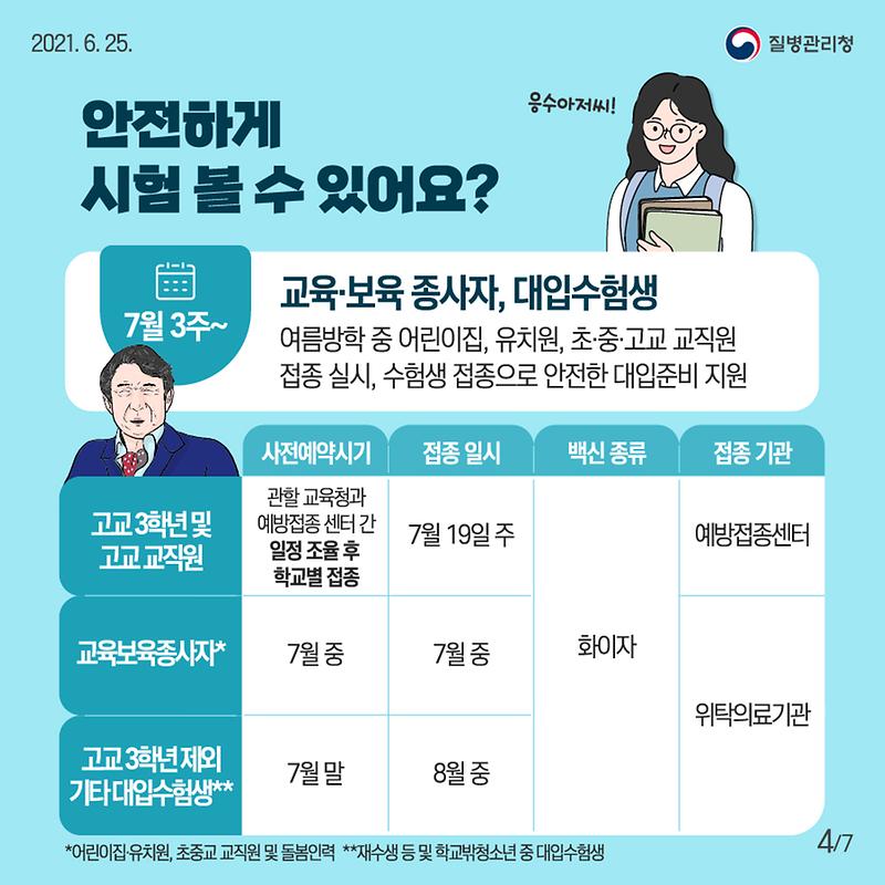 210625_KDCA_3분기접종계획_카드뉴스(수정)_4.jpg