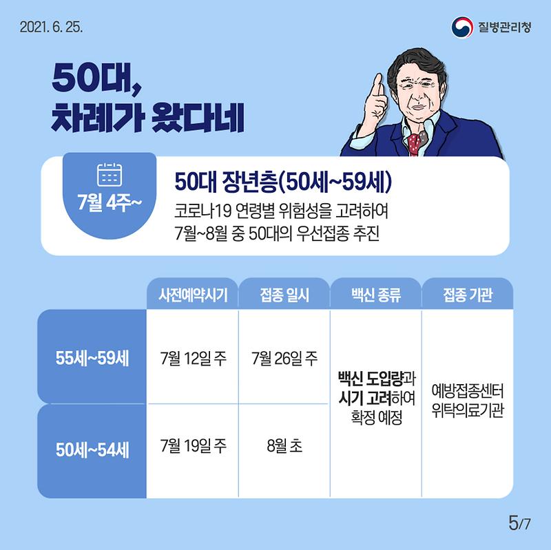 210625_KDCA_3분기접종계획_카드뉴스(수정)_5.jpg