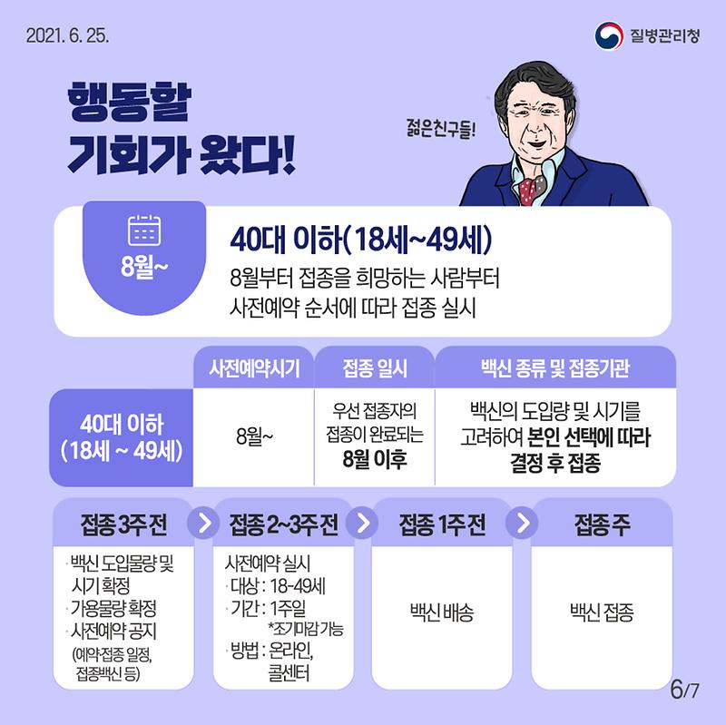 210625_KDCA_3분기접종계획_카드뉴스(수정)_6.jpg