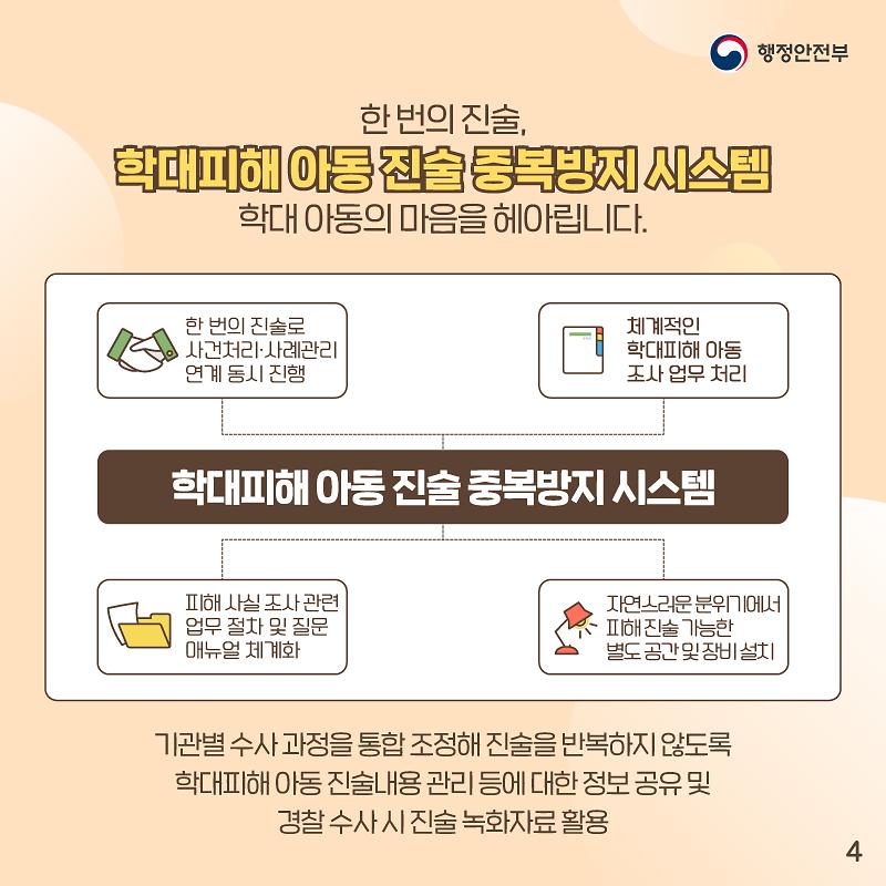 아동진술중복방지시스템4.jpg