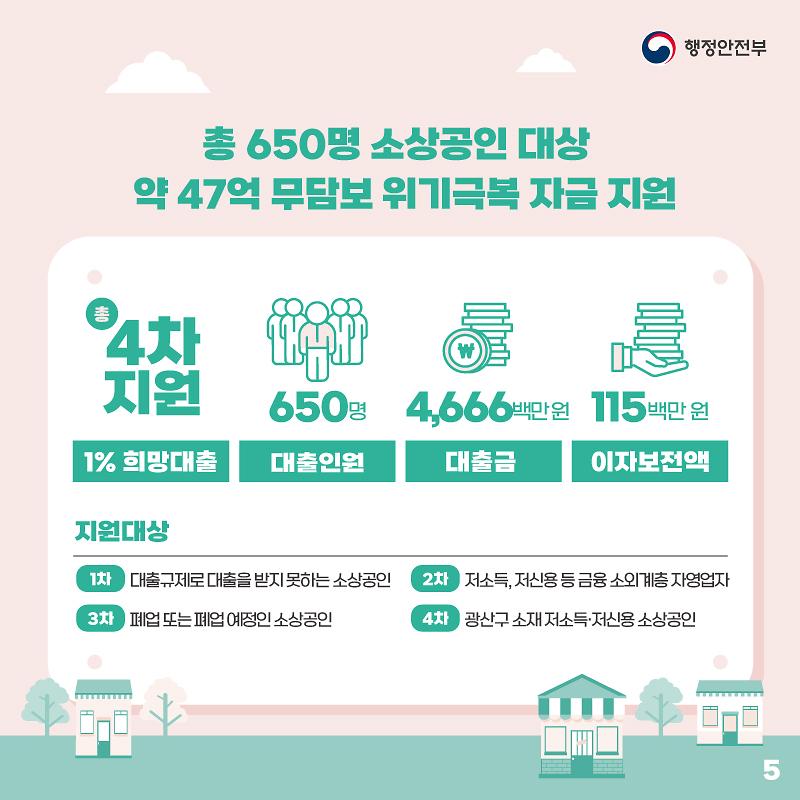 희망대출5.jpg
