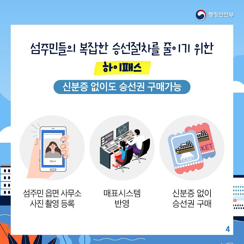 여객선승선절차하이패스4.jpg