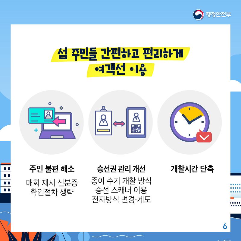 여객선승선절차하이패스6.jpg