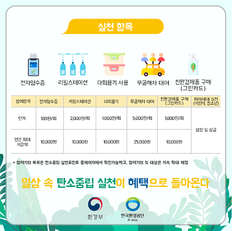 카드뉴스4.png