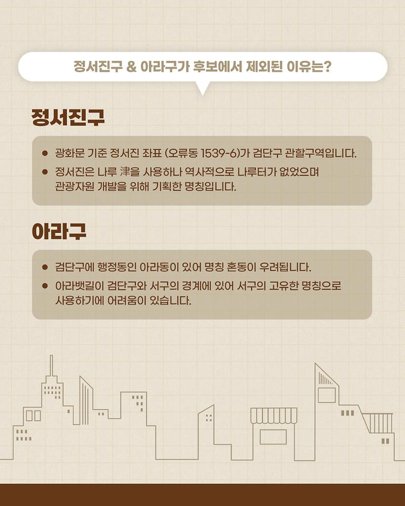 서구_명칭_변경_선호도_여론조사_4.jpg
