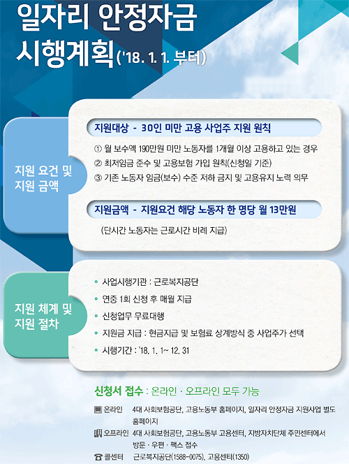 일자리안정자금_사업개요(파일).png 이미지