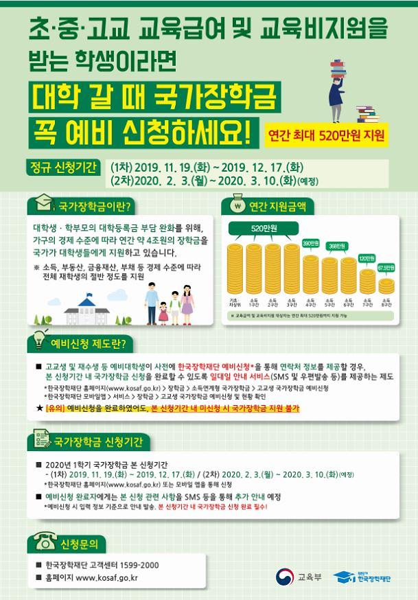 (붙임2)_2020년_1학기_국가장학금_신청_홍보_포스터.jpg 이미지
