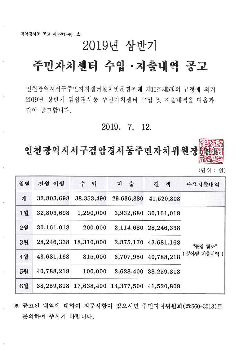 2019_상반기_주민자치센터_수입_및_지출내역_공고(검암경서동).jpg 이미지