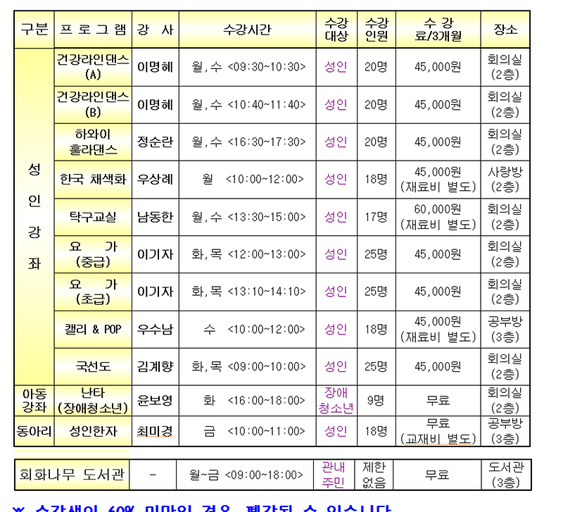 주민자치센터_프로그램.png 이미지
