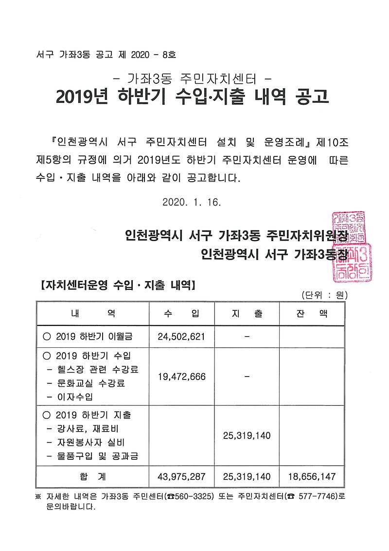 2019년_하반기_주민자치센터_수입지출내역_공고.jpg 이미지