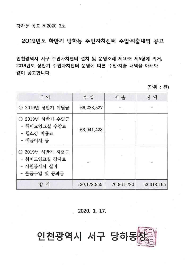 2019년도_하반기_당하동_주민자치센터_수입_지출_내역_공고.jpg 이미지