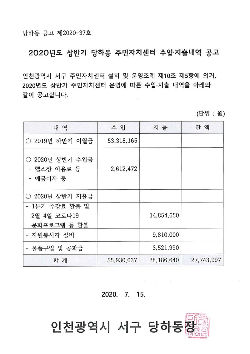 2020년_상반기_당하동_주민자치센터_수입,_지출내역_공고.jpg 이미지