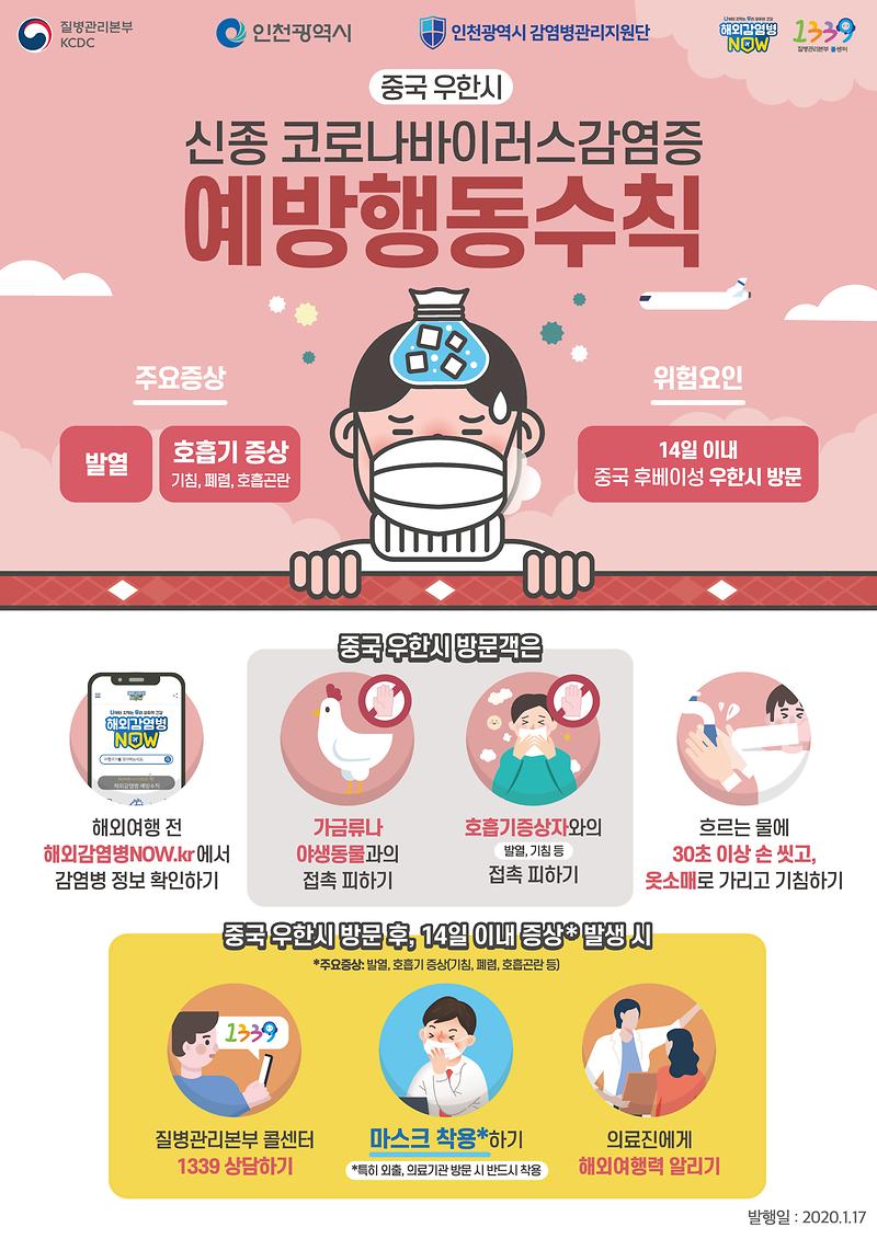 신종코로나바이러스감염증_예방행동수칙.jpg 이미지