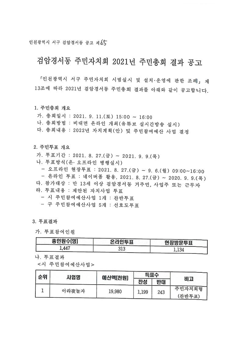 2021년_검암경서동_주민총회_결과_공고_1.jpg 이미지