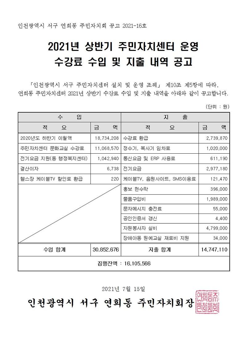 2021년_상반기_주민자치센터_수강료_수입지출내역_공고문001.jpg 이미지