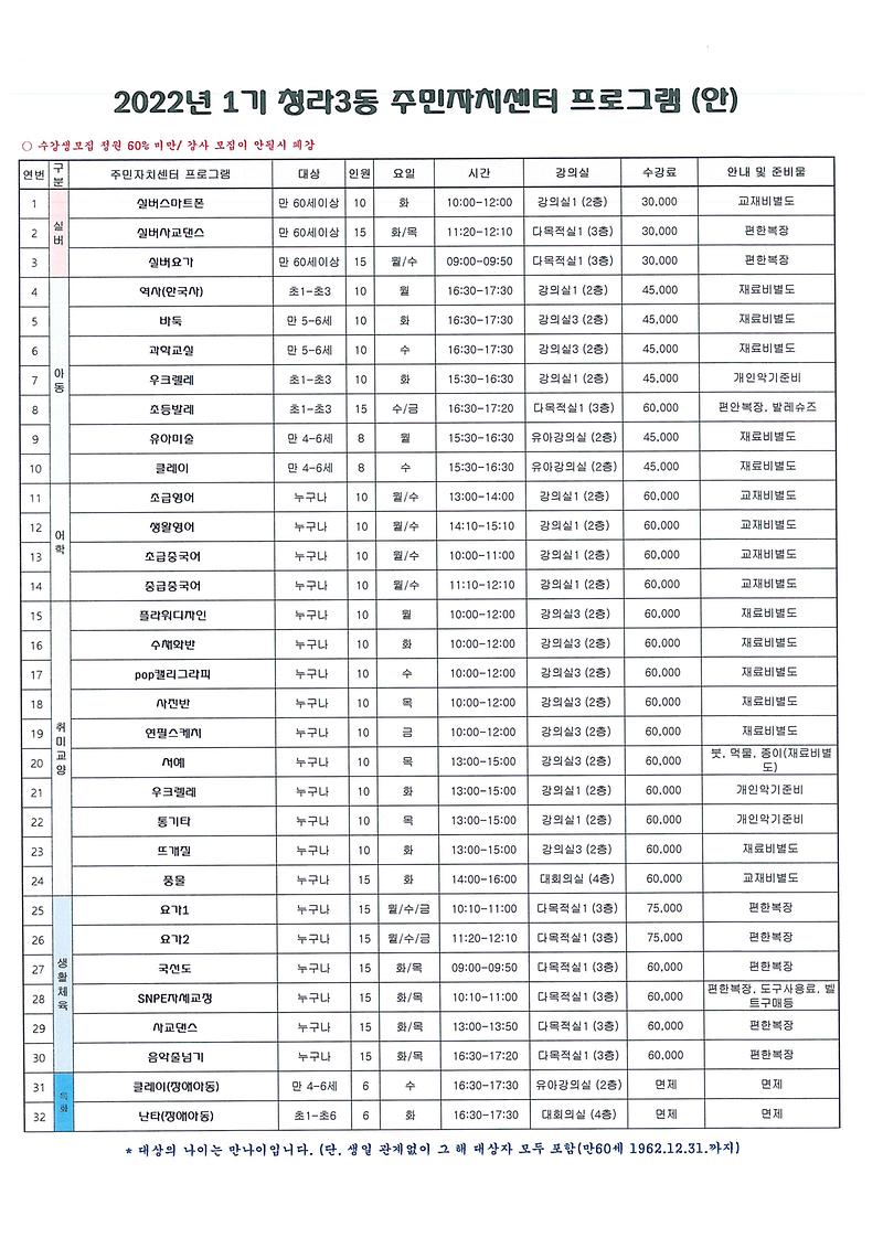 2022_1분기수강과목.jpg 이미지