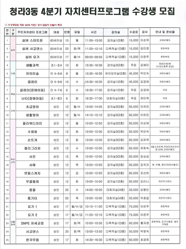 2022.4분기_청라3동_주민자치프로그램_수강생_시간표.jpg 이미지