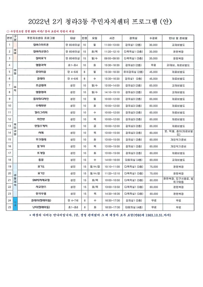 2분기취미교양교실모집과목.jpg 이미지