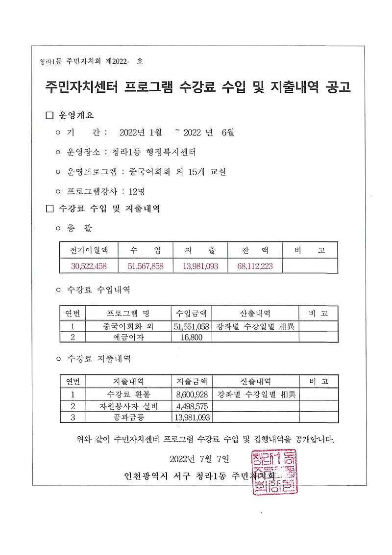 doc02638720220707161702_001.jpg 이미지