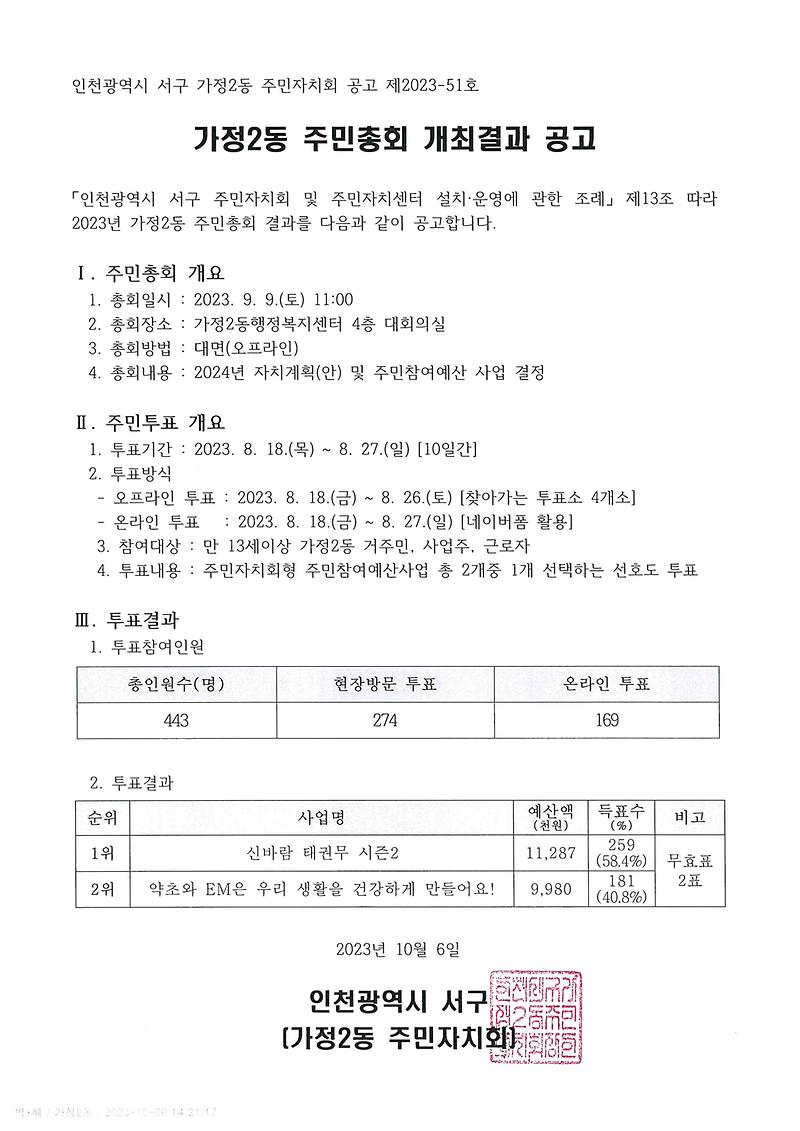 2023_주민총회_개최결과_공고.jpg 이미지