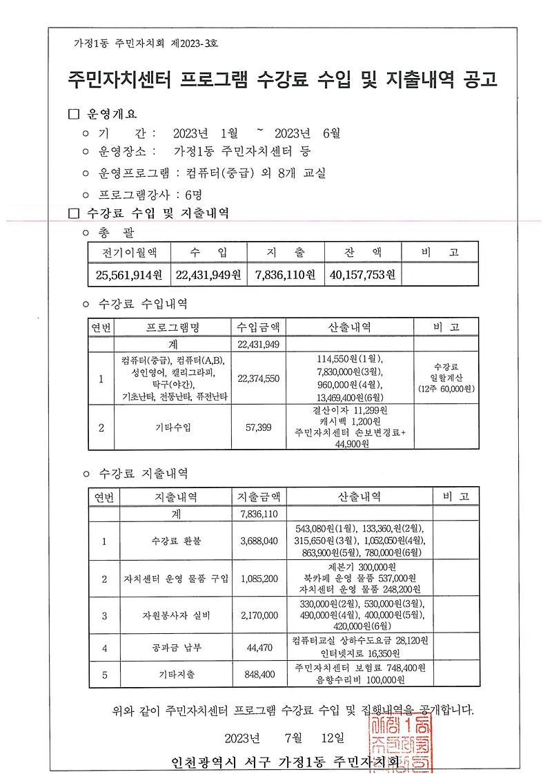 2023년_상반기_가정1동_주민자치센터_수입_및_지출_내역_공고문.jpg 이미지