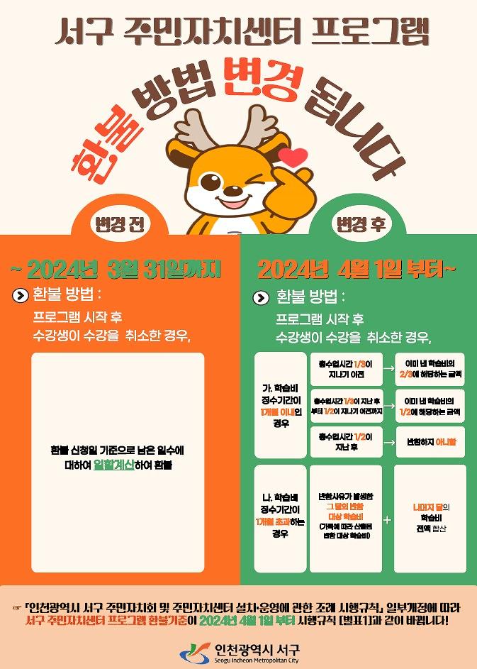 환불방법_변경_포스터.jpg 이미지