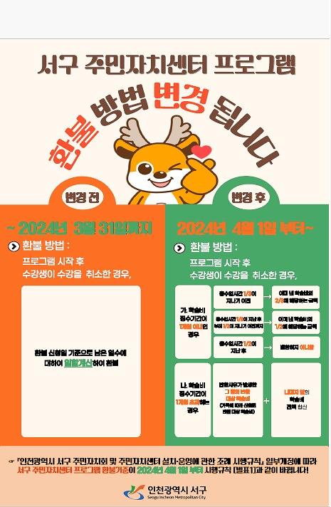 주민자치센터_환불_방법_변경_홍보_포스터.jpg 이미지