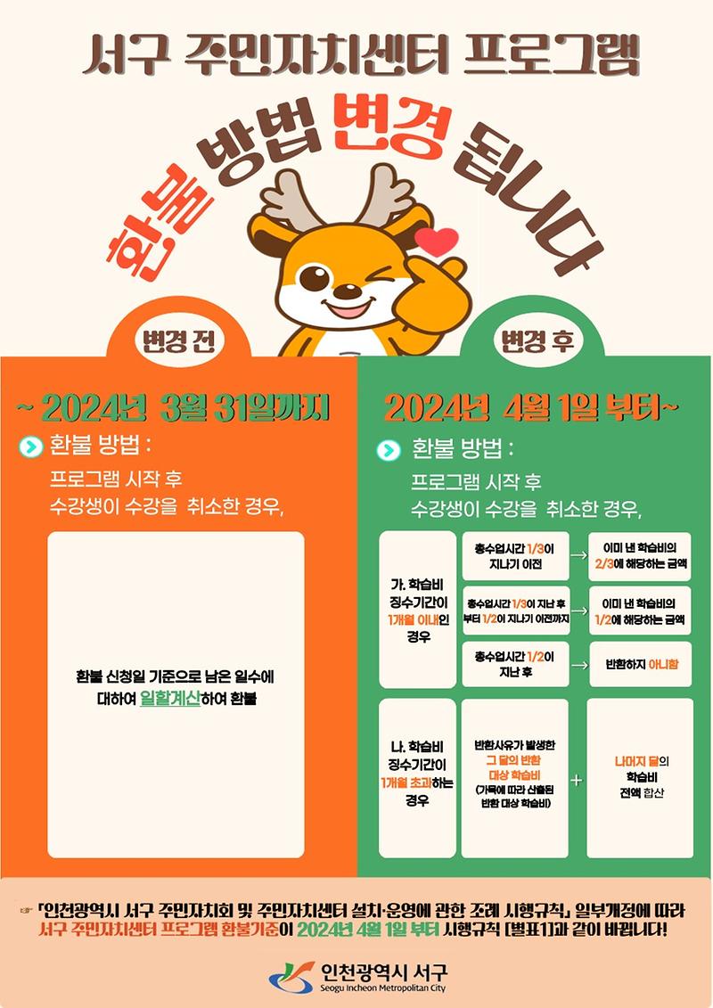 주민자치센터_환불_방법_변경_홍보_포스터_1.jpg 이미지