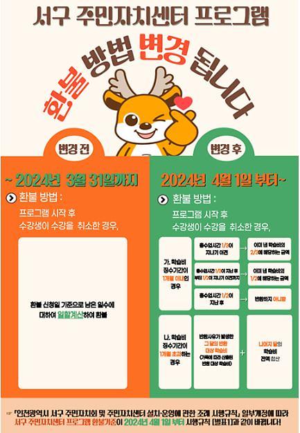 주민자치센터_수강료_환불_방법_변경_홍보_포스터.jpg 이미지