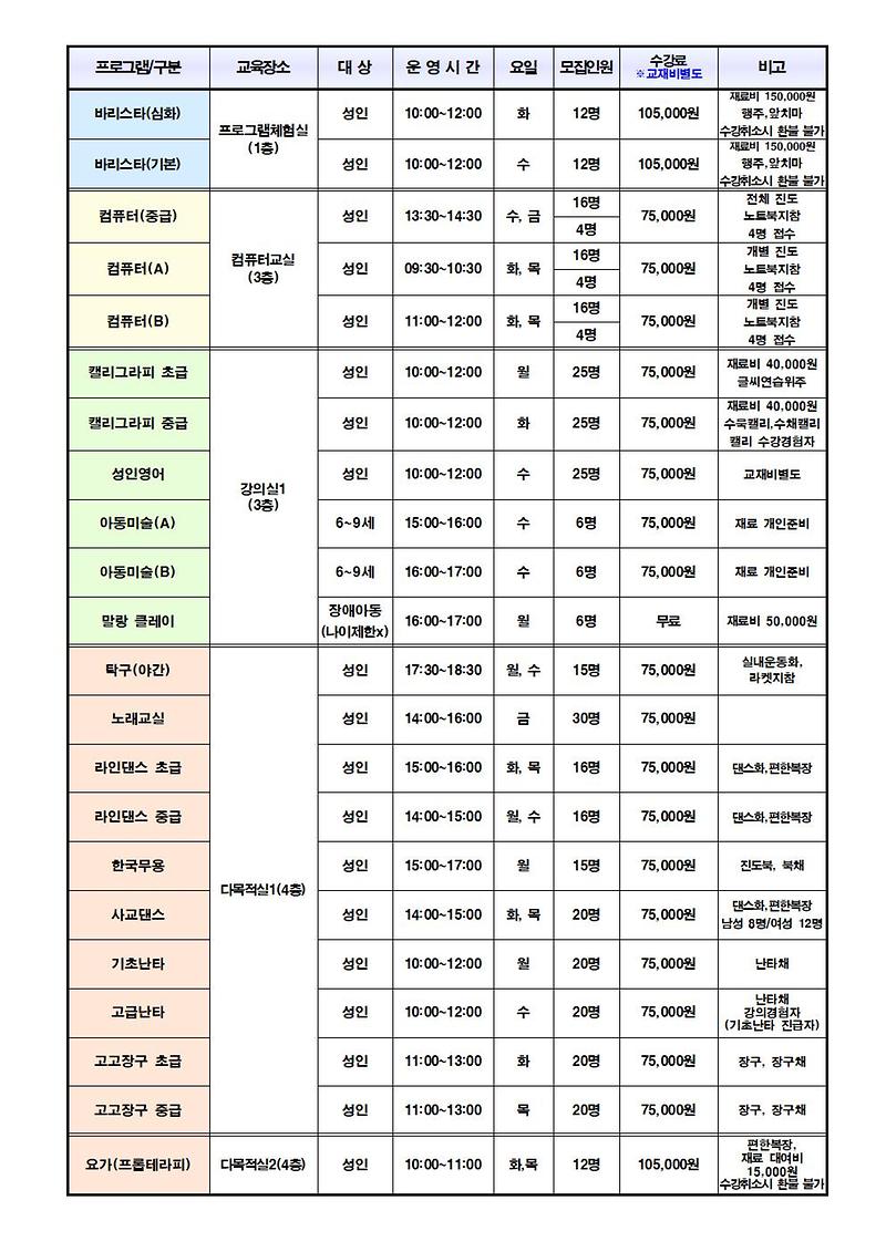 1분기_모집요강_안내문_(2)002.jpg 이미지