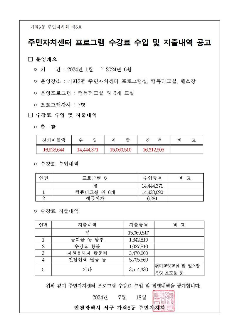 2024년_상반기_주민자치센터_프로그램_수강료_수입_및_지출내역_공고001.jpg 이미지