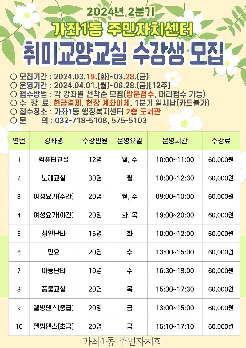 2분기_자료.jpg 이미지