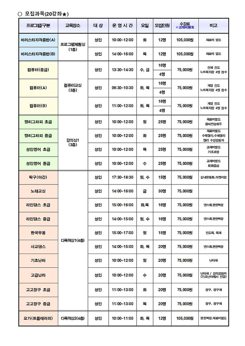 2분기_모집요강_안내문(최종)002.jpg 이미지