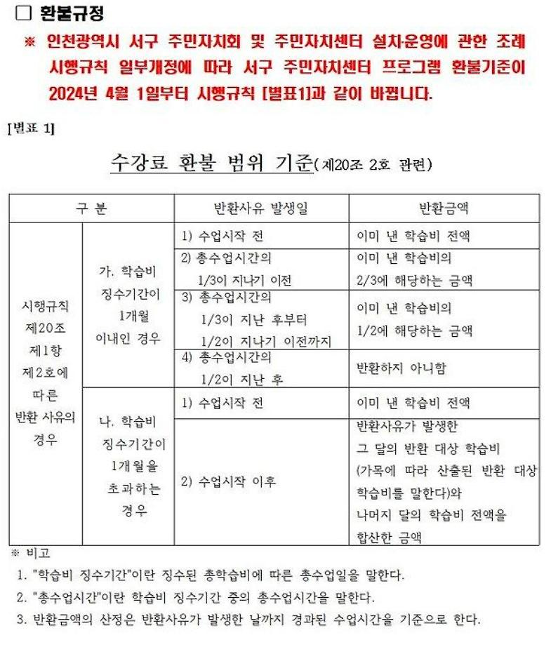 환불규정.jpg 이미지