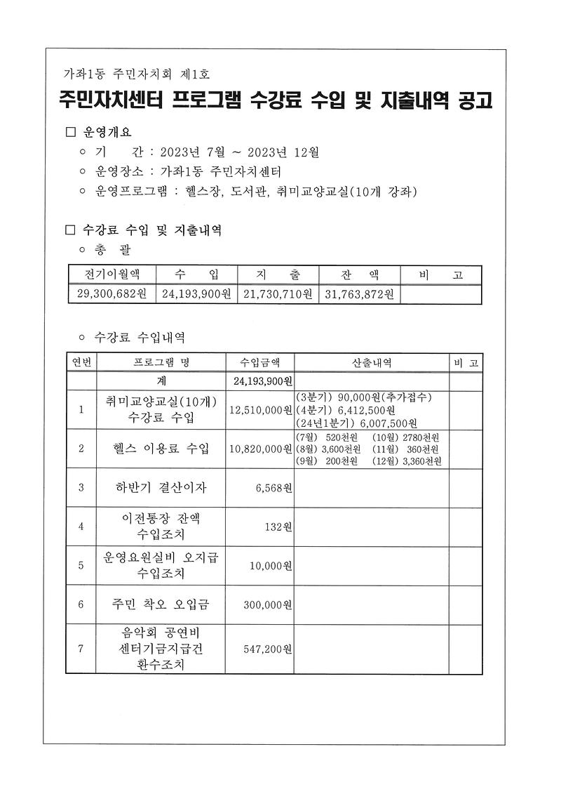 주민자치센터_프로그램_수강료_수입_및_지출내역_공고(2023년_하반기)1.jpg 이미지