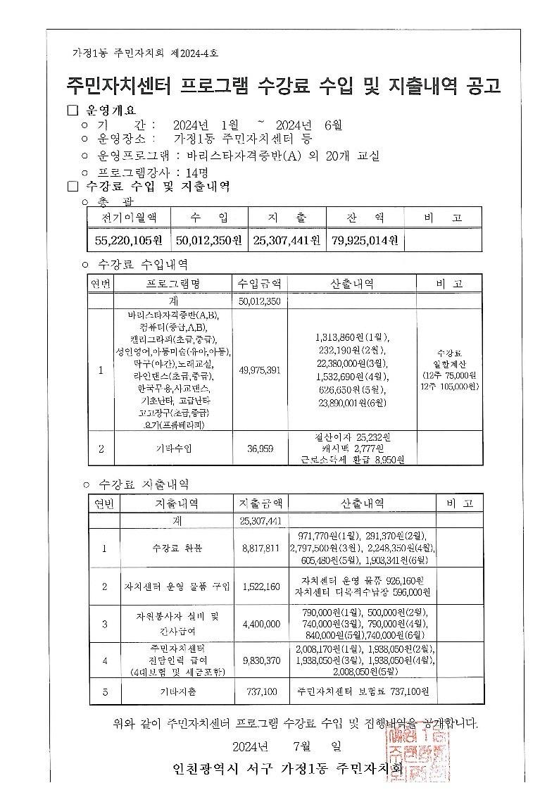 주민자치센터_프로그램_수강료_수입_및_지출내역_공고(2024_상반기).jpg 이미지