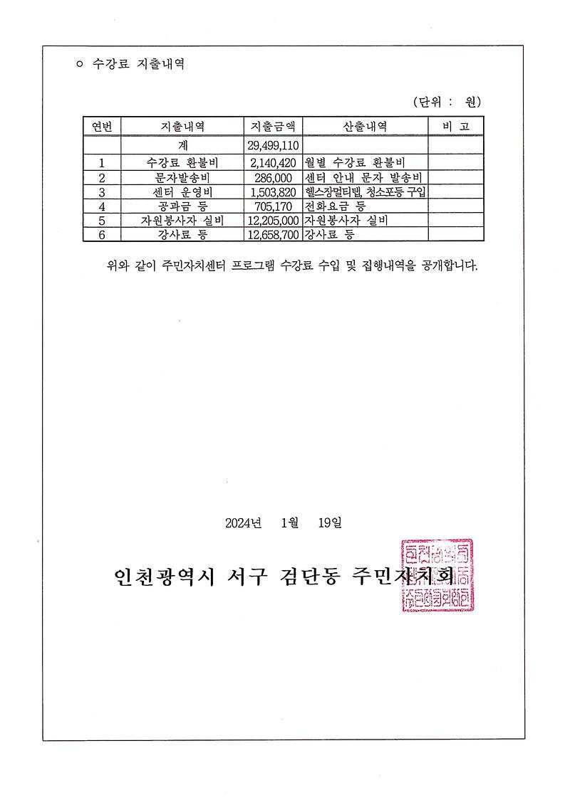 주민자치센터_프로그램_수강료_수입_및_지출내역_공고문-2.jpg 이미지