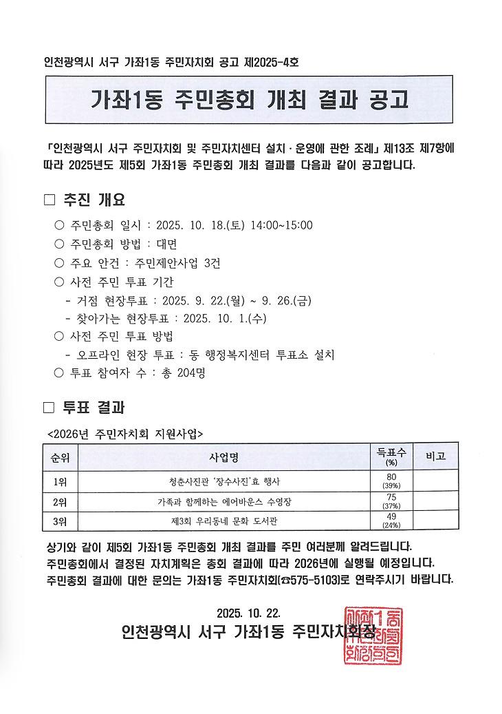 (주민자치회2025-4)2025년_제5회_주민총회_개최_결과공고.jpg 이미지