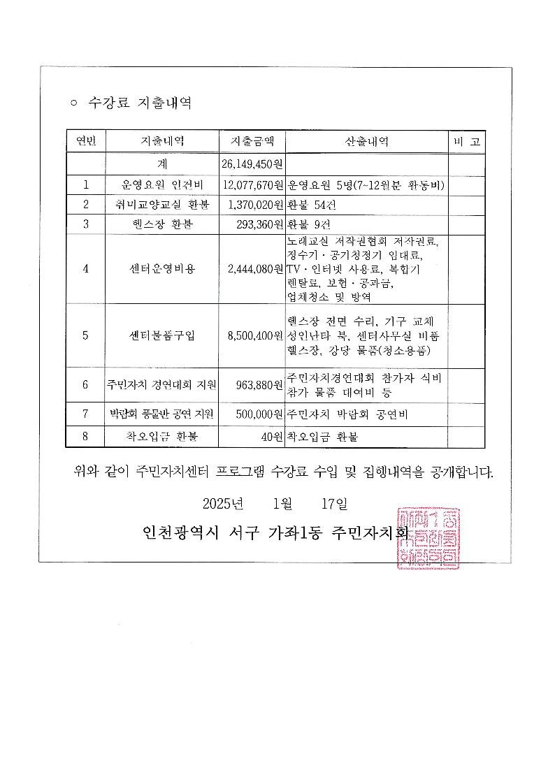 2024년_하반기_주민자치센터_프로그램_수강료_수입_및_지출내역_공고_2.jpg 이미지