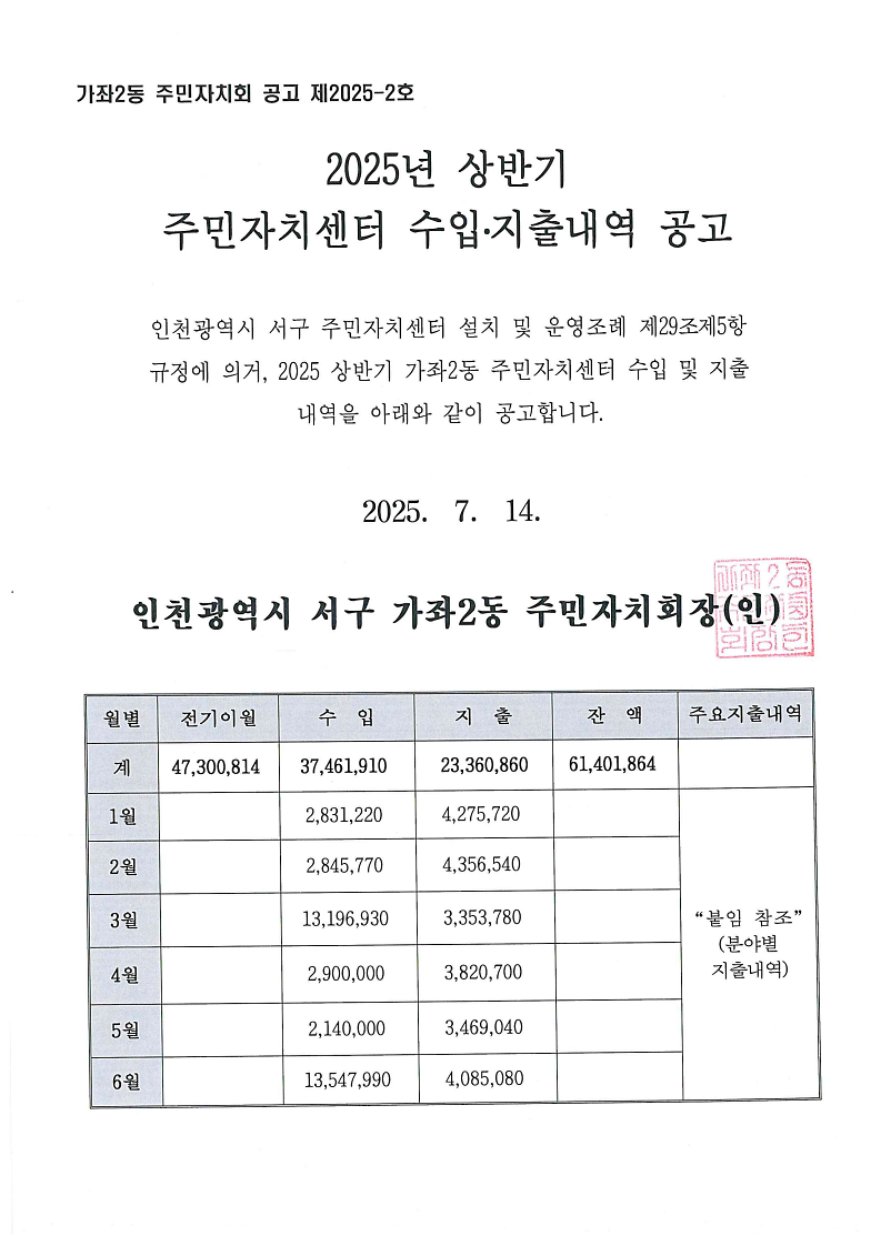 2025년_상반기_가좌2동_주민자치센터_수입_및_지출내역_공고_1.png 이미지