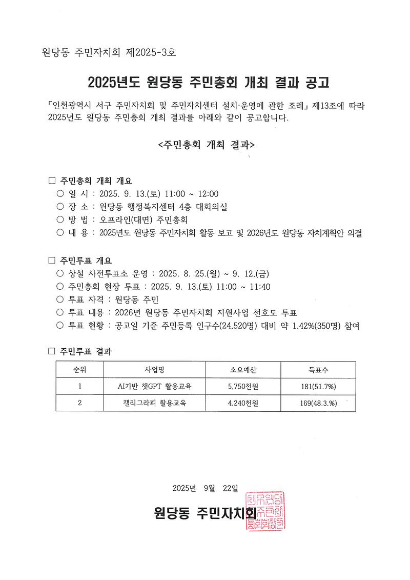2025년_원당동_주민총회_개최__결과_공고.jpg 이미지
