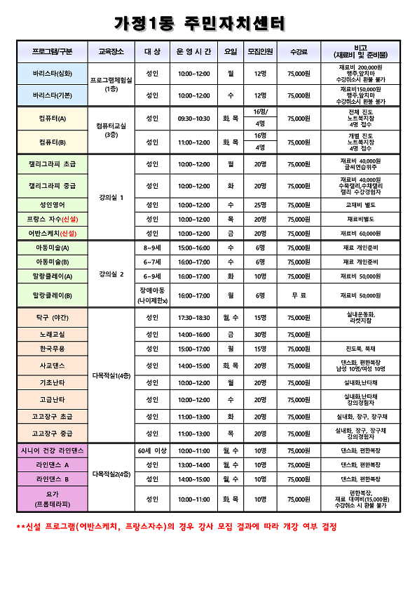 2026년_1분기_모집요강_안내문_2.png 이미지
