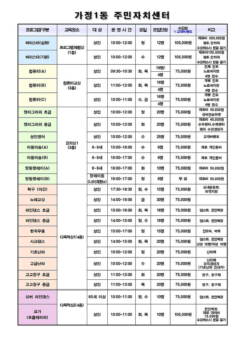 3분기_모집요강_안내문002002.jpg 이미지