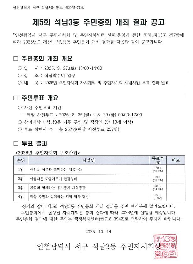 제5회_석남3동_주민총회_개최_결과_공고문.jpg 이미지