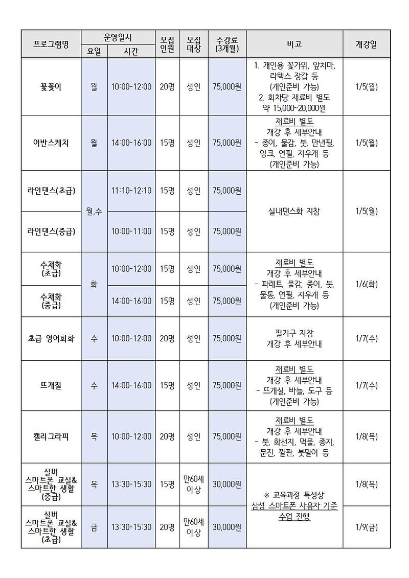 프로그램_모집_안내_(26.1분기)_아라2동002.jpg 이미지