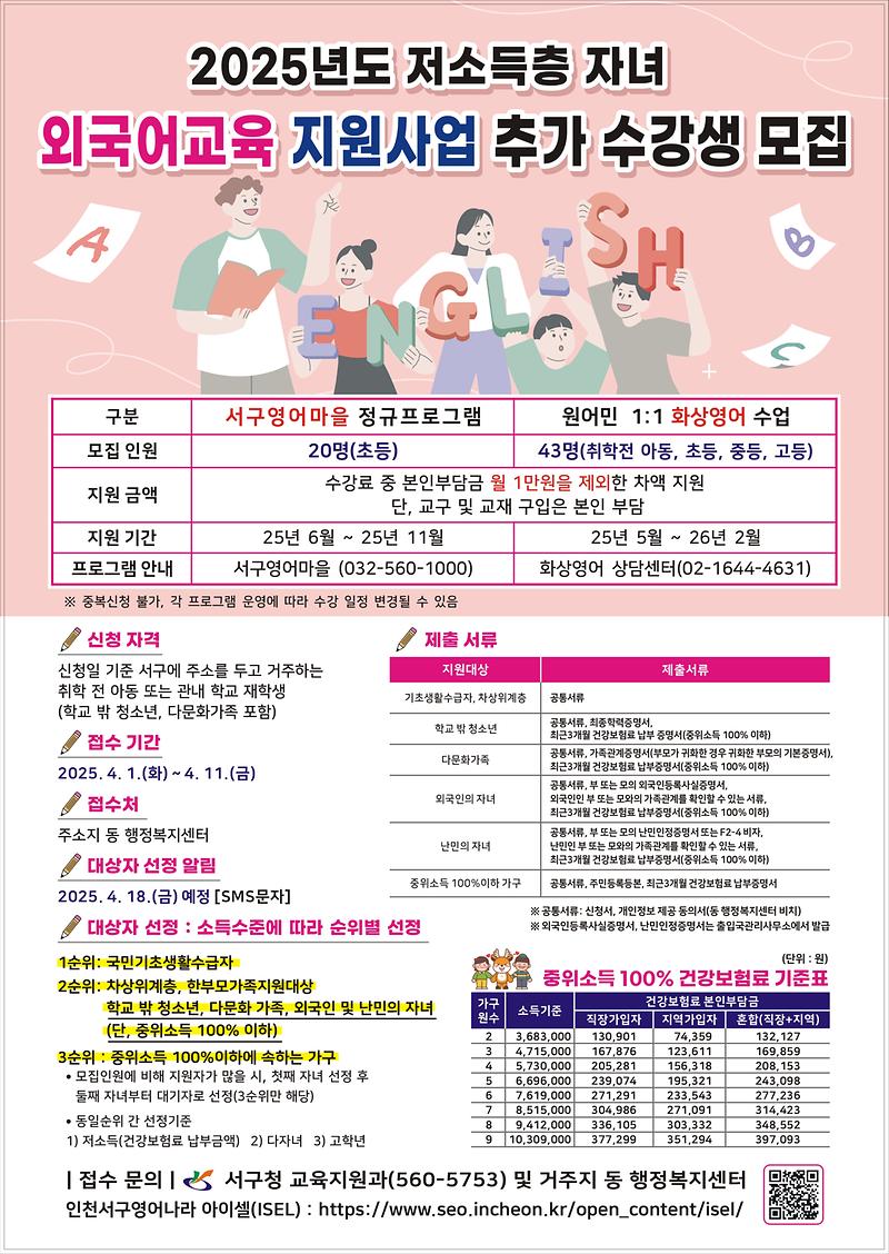 사본_-저소득층_자녀_외국어교육지원사업_홍보물.jpg 이미지